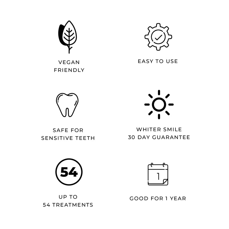 six reasons Brytn's teeth whitening kit is the best at home teeth whitening option